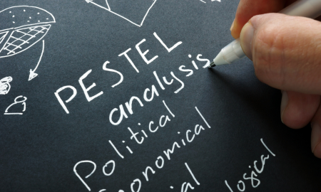 PESTLE Analysis